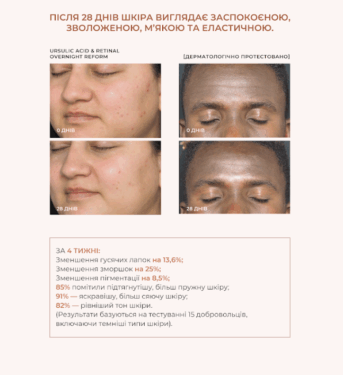 SACHI Skin Ursolic Acid & Retinal Serum — Гель-крем для шкіри з урсоловою кислотою та ретиналем