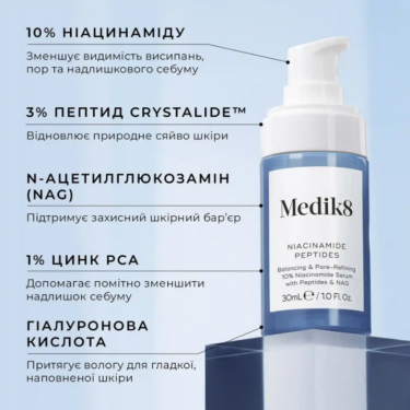 Medik8 Niacinamide Peptides — Cироватка з 10% ніацинамідом та пептидами